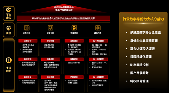 20220831166193112333.png 微信图片_20220831153031.png
