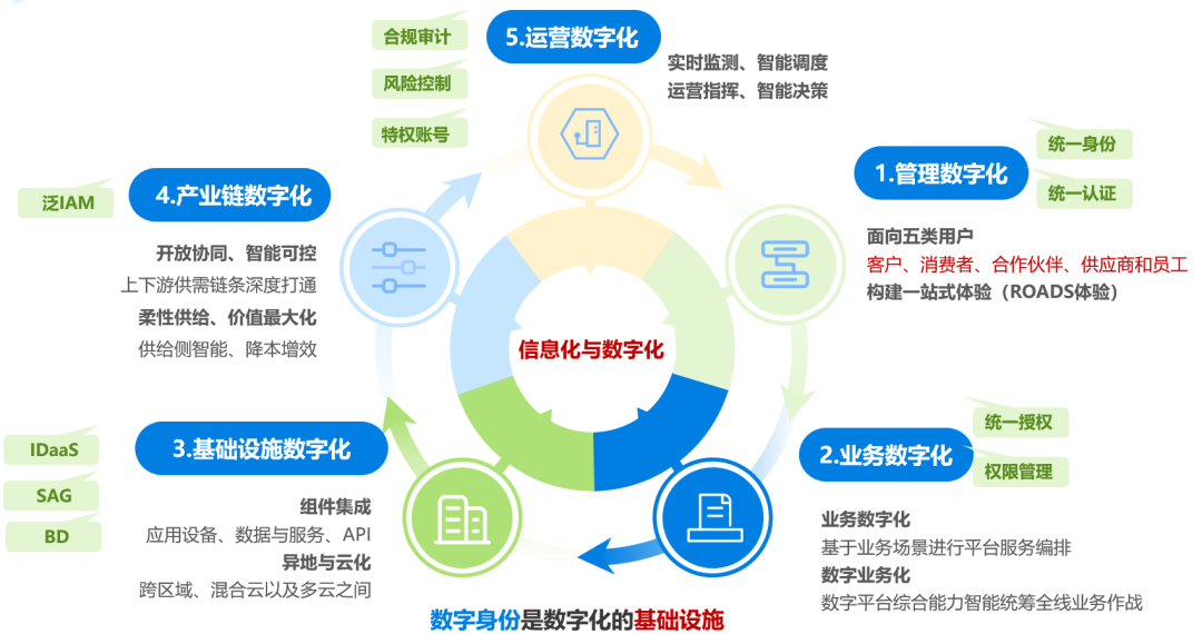 20230112167349294420.png 微信图片_20230112110811.png